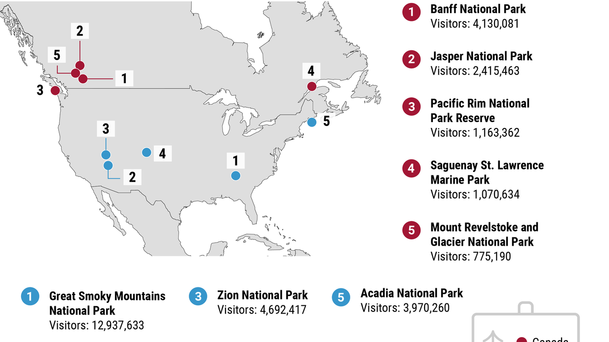 Graphic Truth: US and Canada's favorite national parks