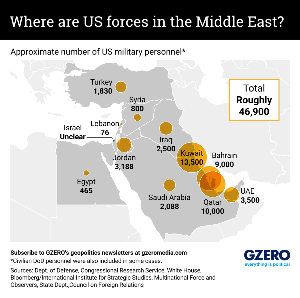 Graphic Truth: Where are US forces in the Middle East?