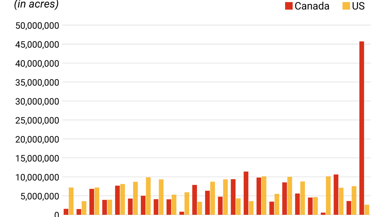 Graphic Truth: Canada braces for wildfire season