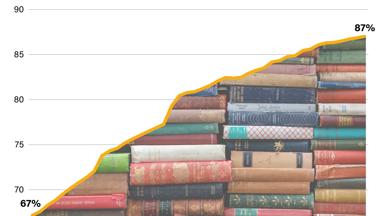 Graphic Truth: World literacy reaches new heights