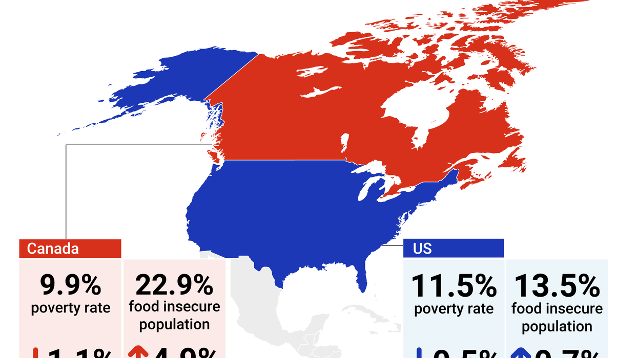 Graphic Truth: Food insecurity spikes