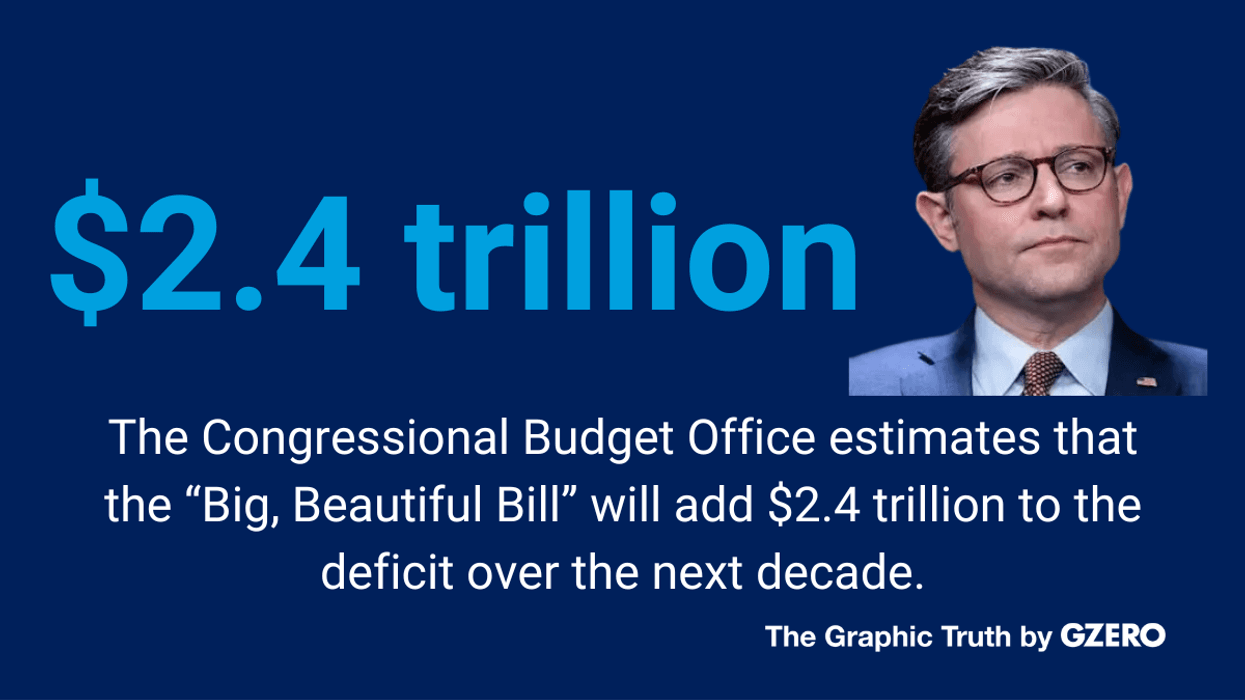 Expensive Bill Example Graphic Truth: The Big, Beautiful, Expensive Bill - GZERO Media