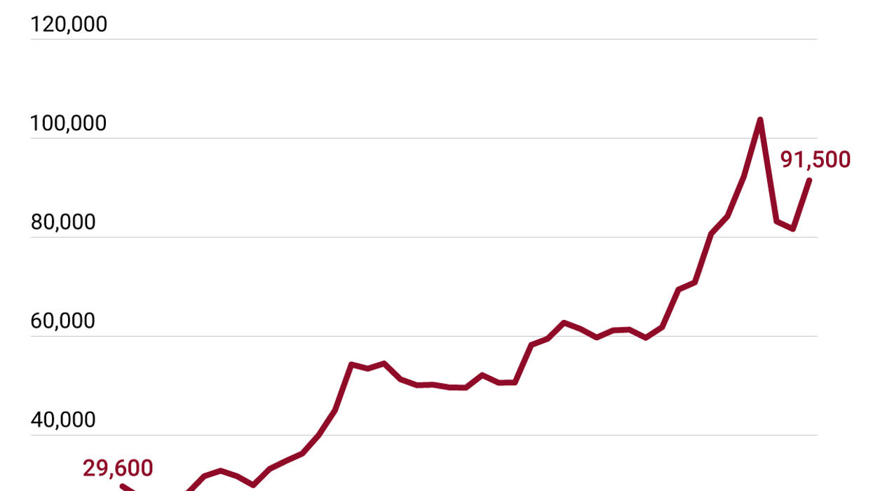 Graphic Truth: Iran has a rial big problem