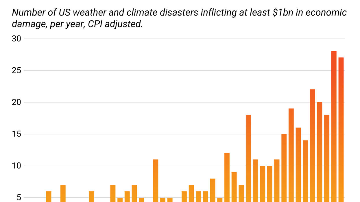 Graphic Truth: Billion-dollar disasters have become more common