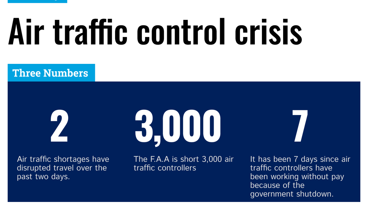Air traffic control crisis