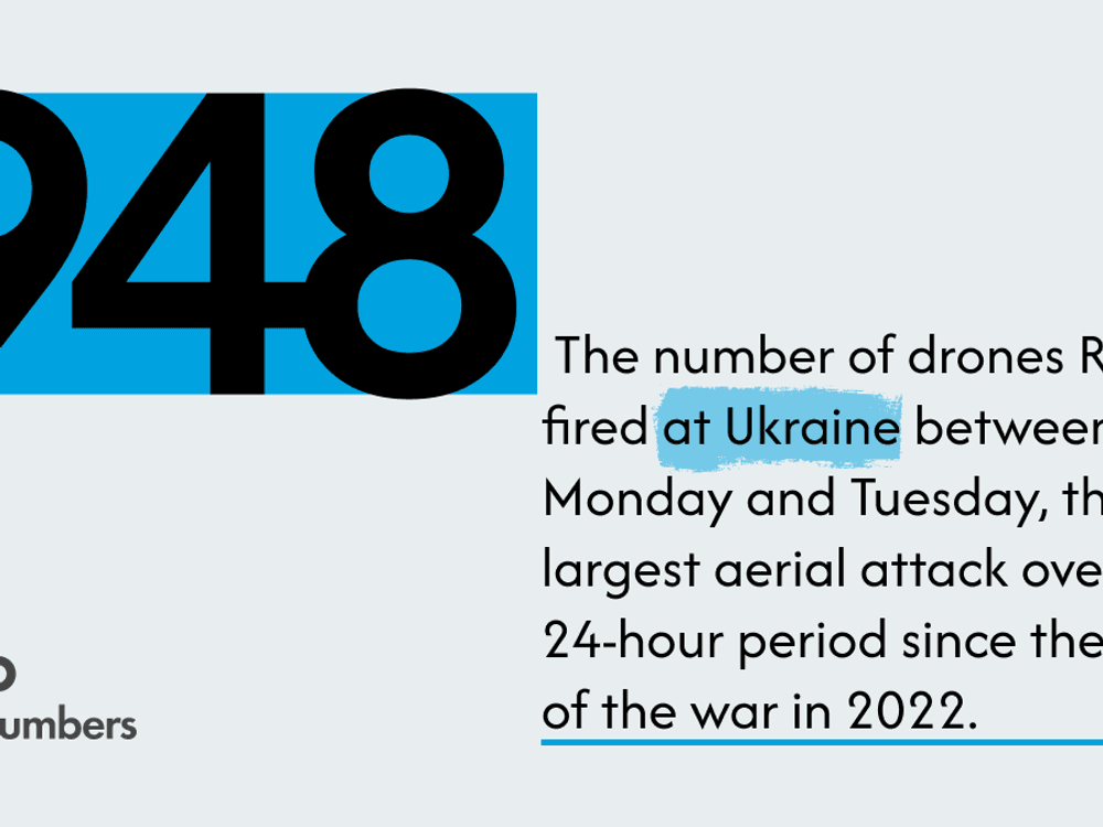 Signs of Russia’s spring offensive