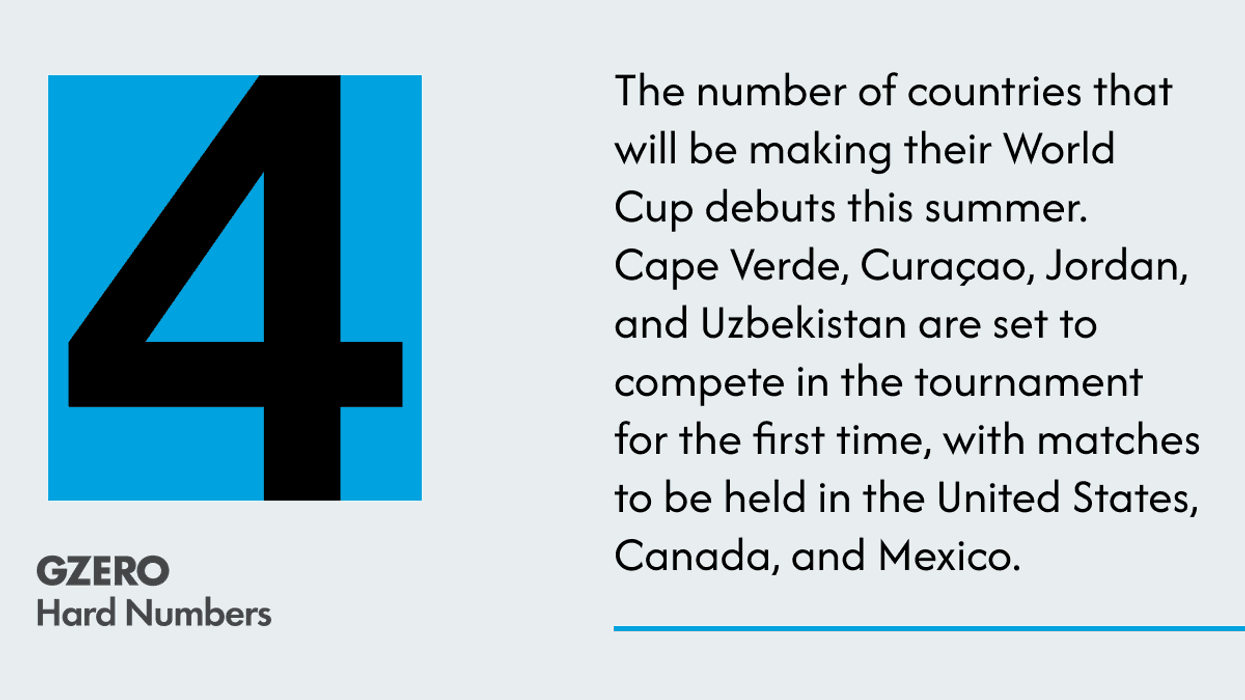 Hard number: 2026 World Cup debuts