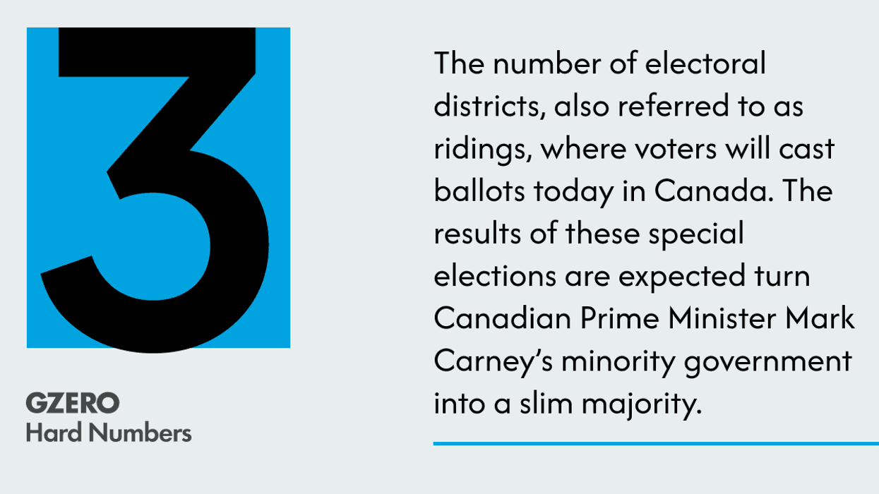 Hard Number: Canada’s Carney finally set for majority