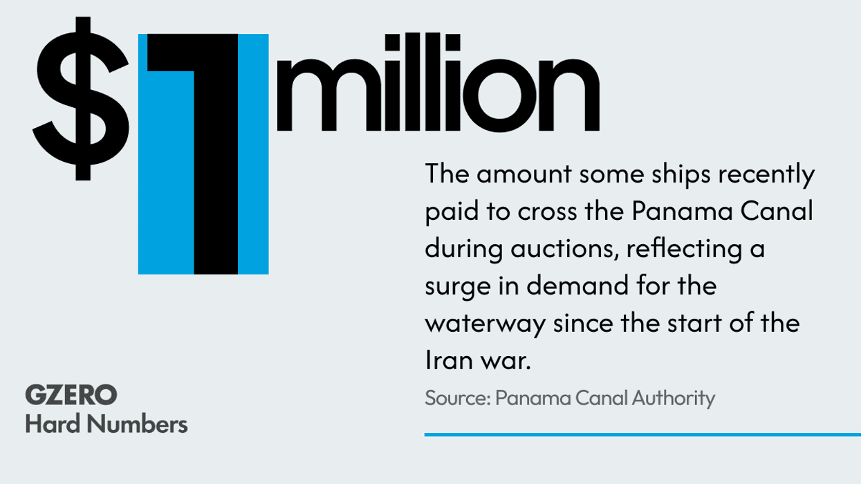 Hard number: Iran war elevates Panama Canal costs
