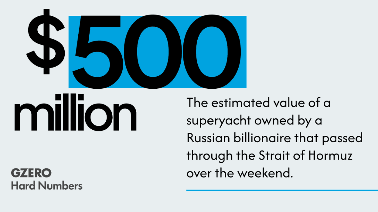 Hard number: A superyacht gets through Hormuz