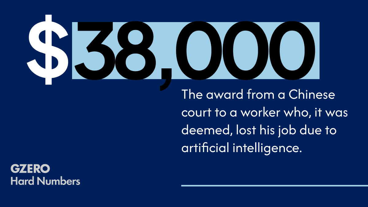 Chinese court compensates AI-replaced worker