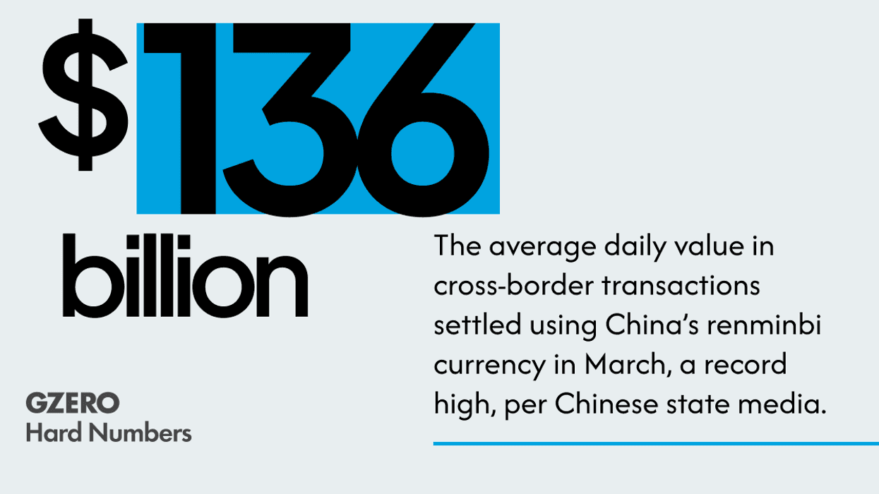 Don’t worry, renminbi happy