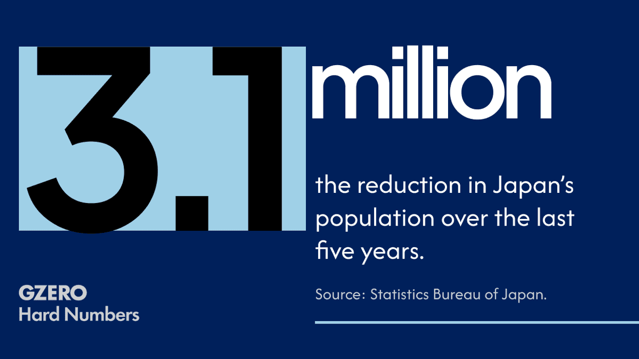 Japan’s population drops by millions