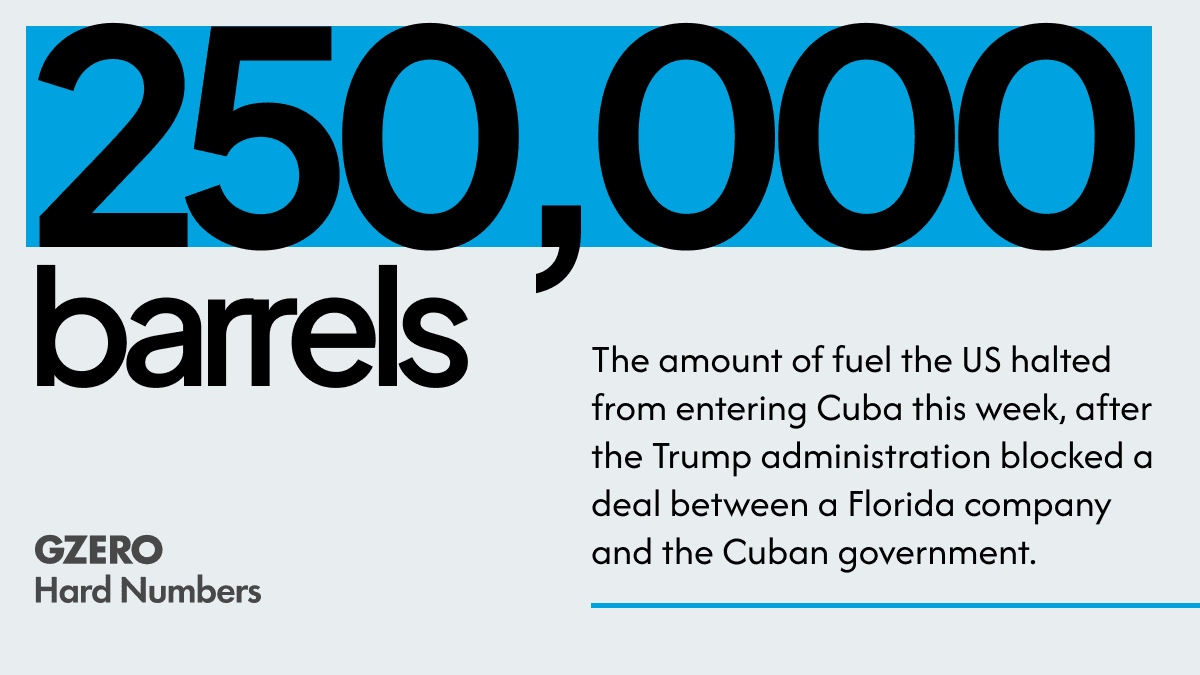 Cuba’s next fuel shipment in purgatory