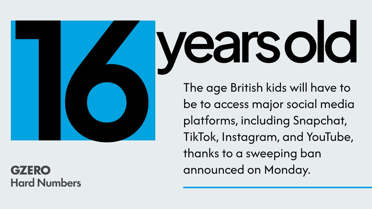 UK set to ban under-16s from social media