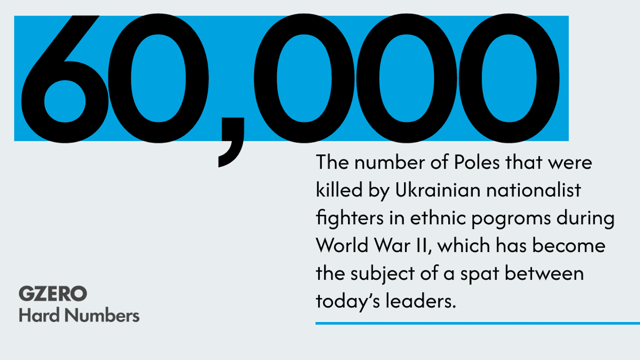 WWII-related dispute rocks Ukraine-Poland relations