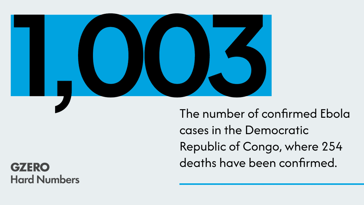 Ebola cases top 1,000