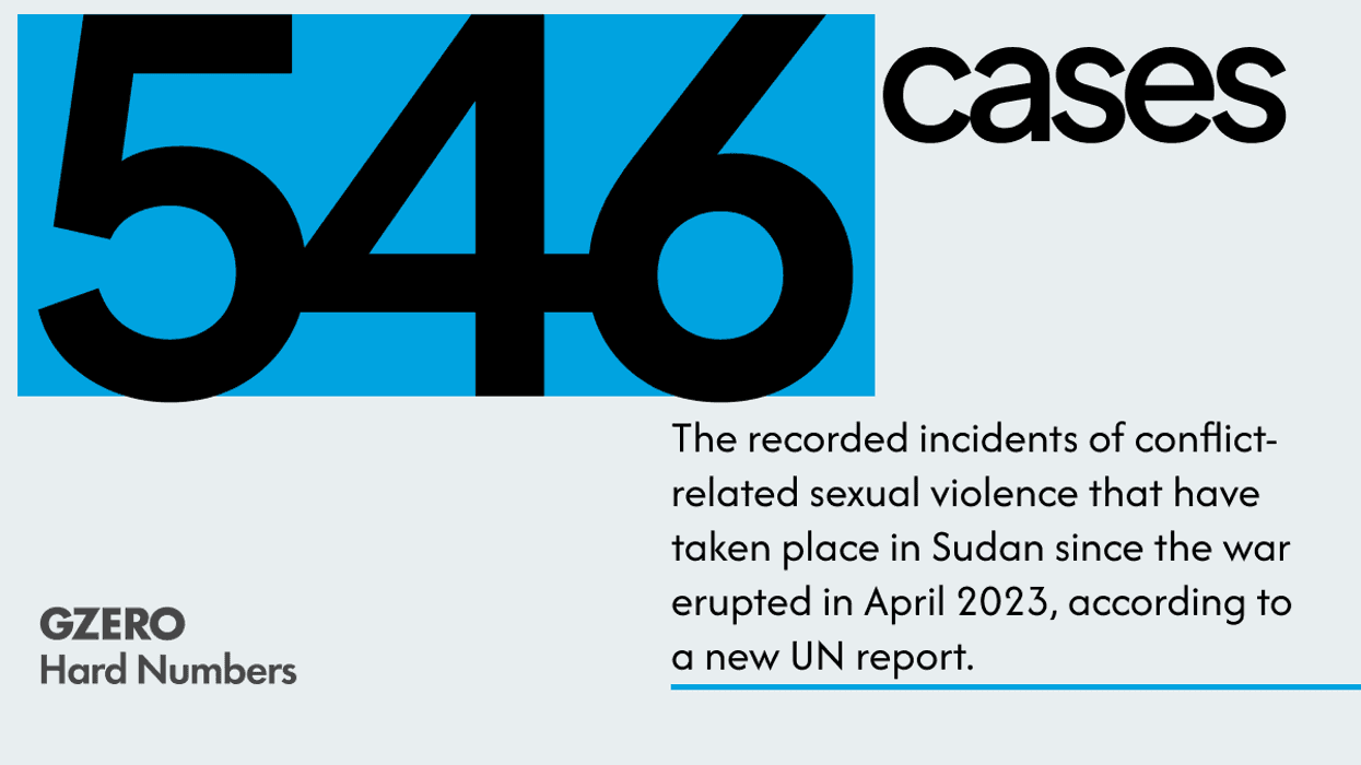 Sexual violence in Sudan war