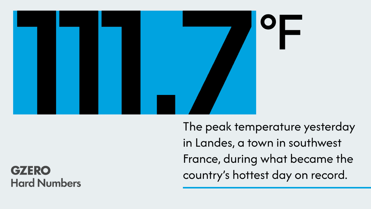 Record temperatures roil France