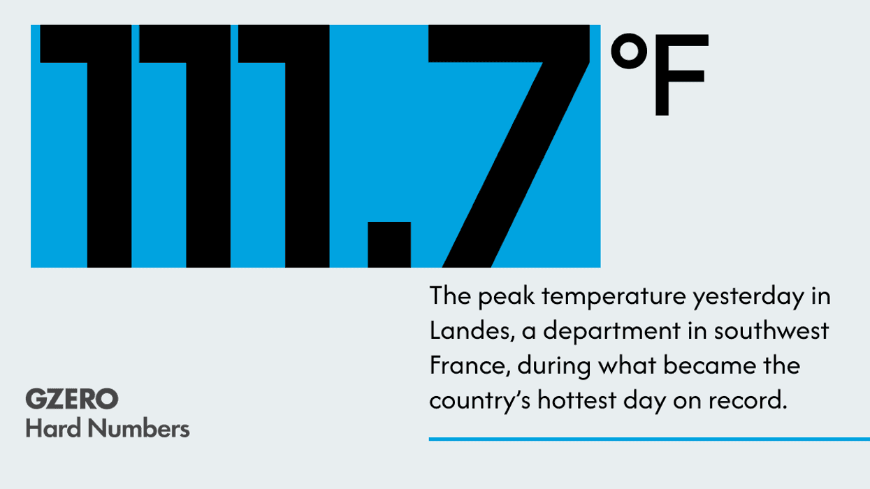 Record temperatures roil France