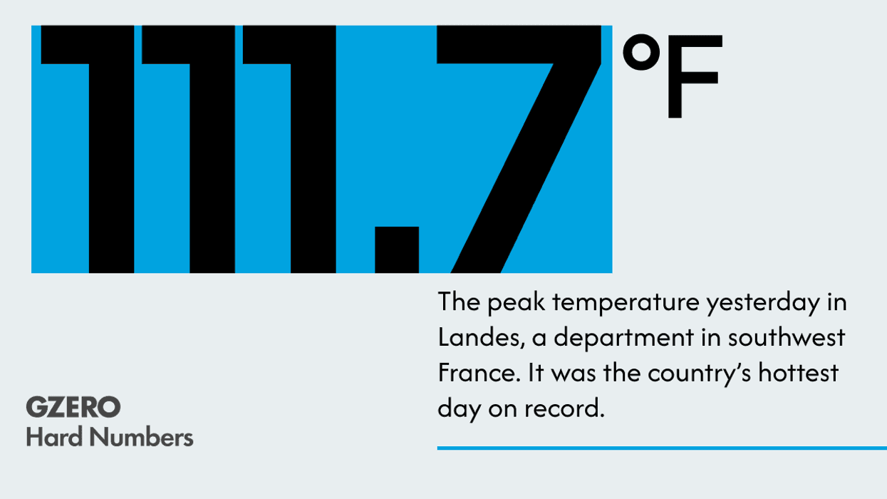 Record temperatures roil France