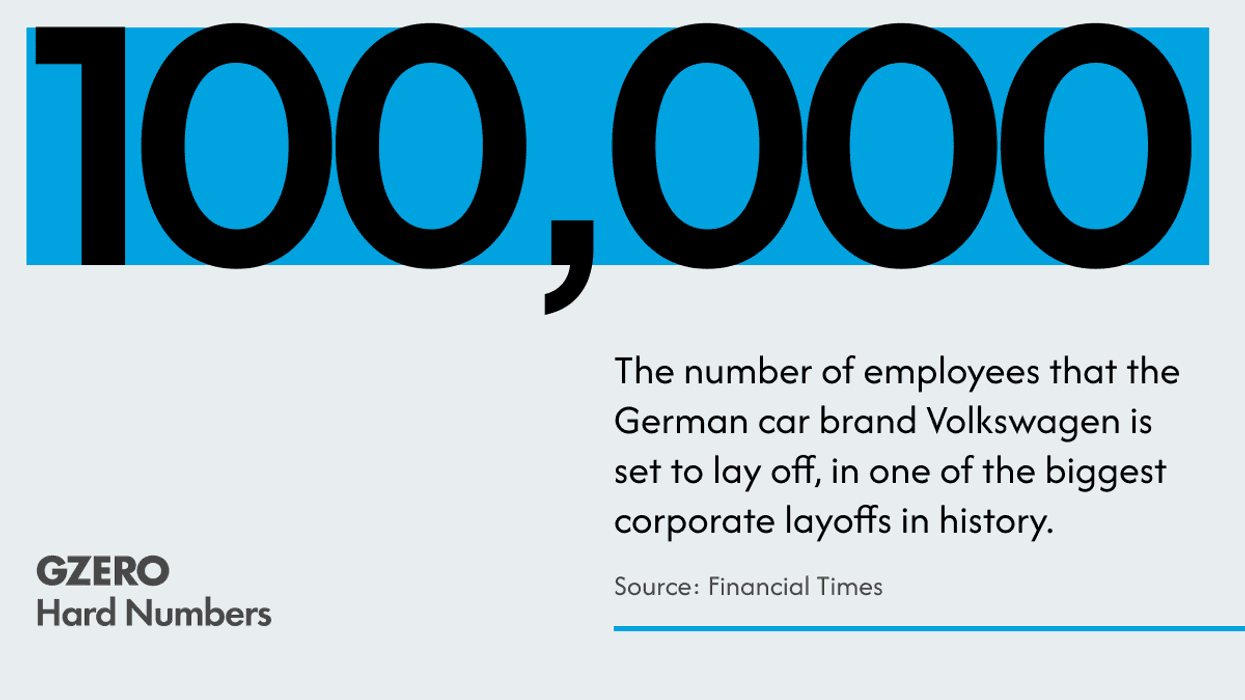 Mass layoffs inbound at Volkswagen