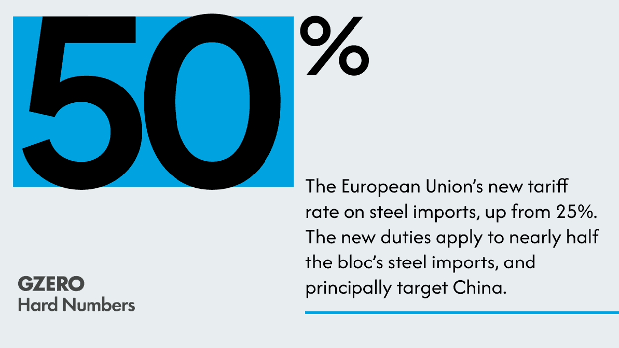 The EU steels itself for tariffs