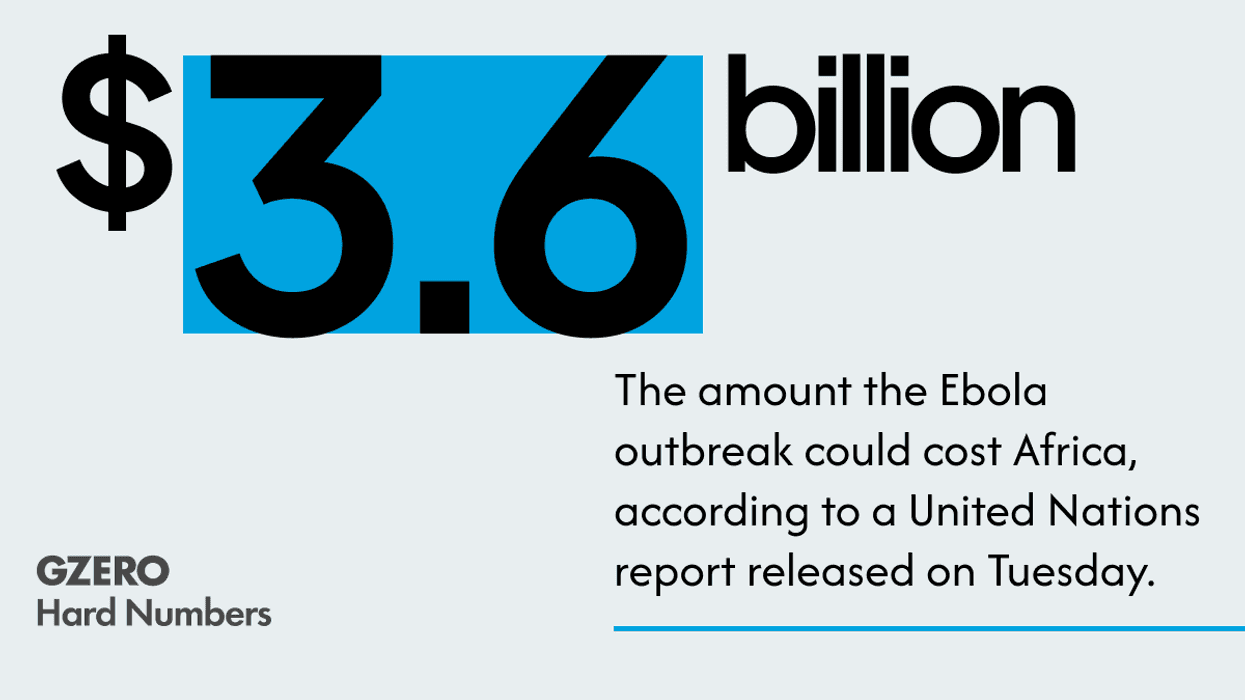 Ebola’s economic side effects