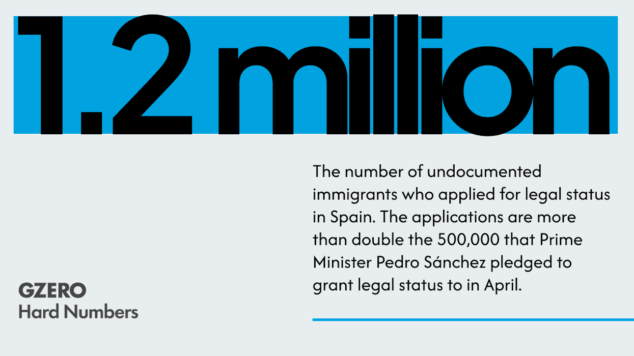Over a million migrants seek legal status in Spain