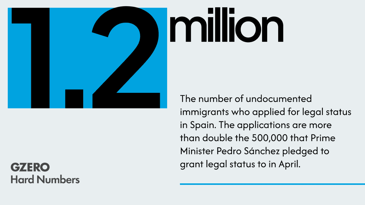Over a million migrants seek legal status in Spain