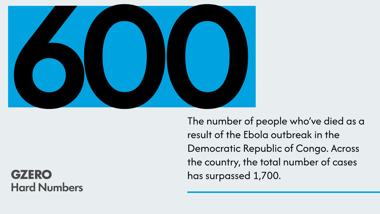 Ebola death toll tops 600