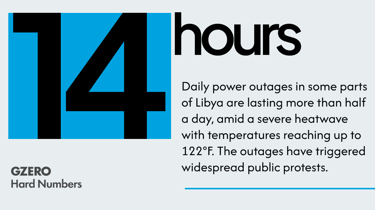 Severe heatwaves trigger unrest in Libya