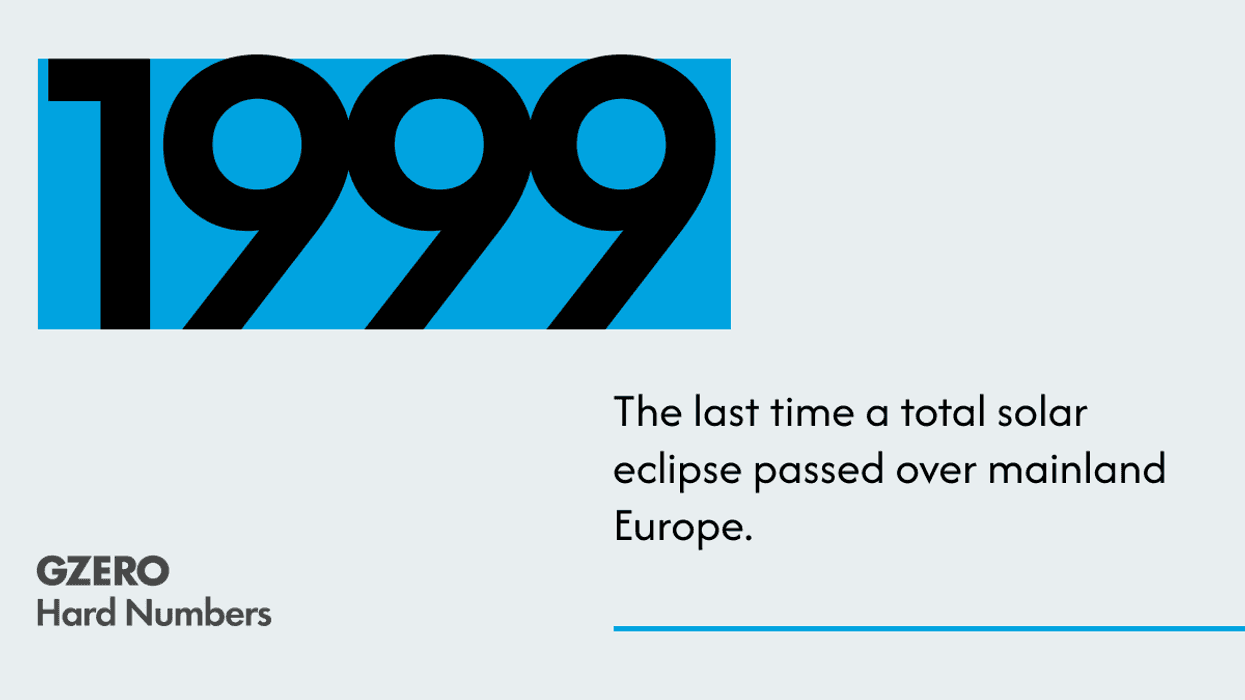Europe’s first full solar eclipse in decades