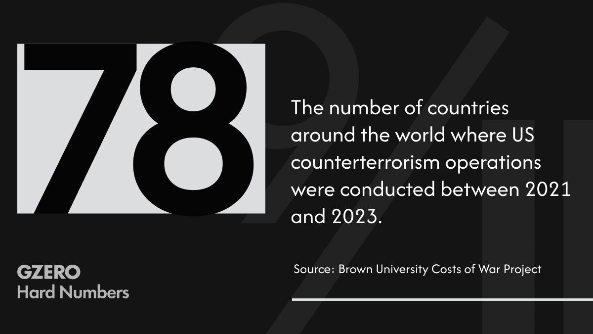 America’s long arm of counterterrorism