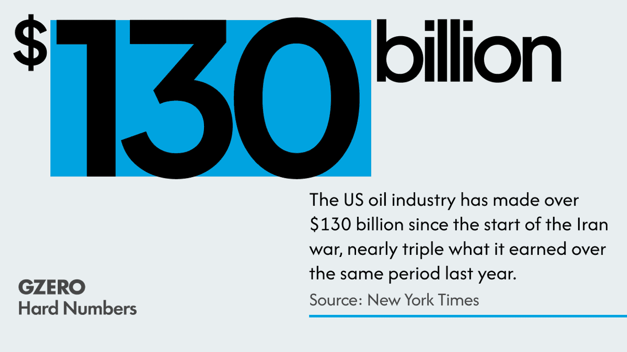 US oil companies fill their coffers