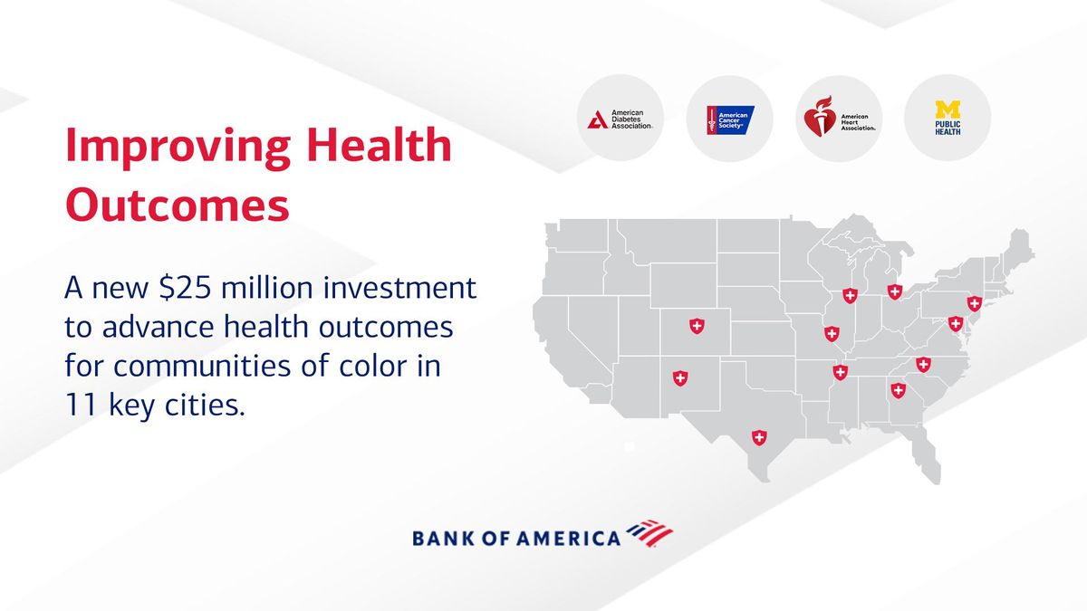 Improving health outcomes; A new $25 million investment to advance health outcomes for communities of color in 11 key cities.