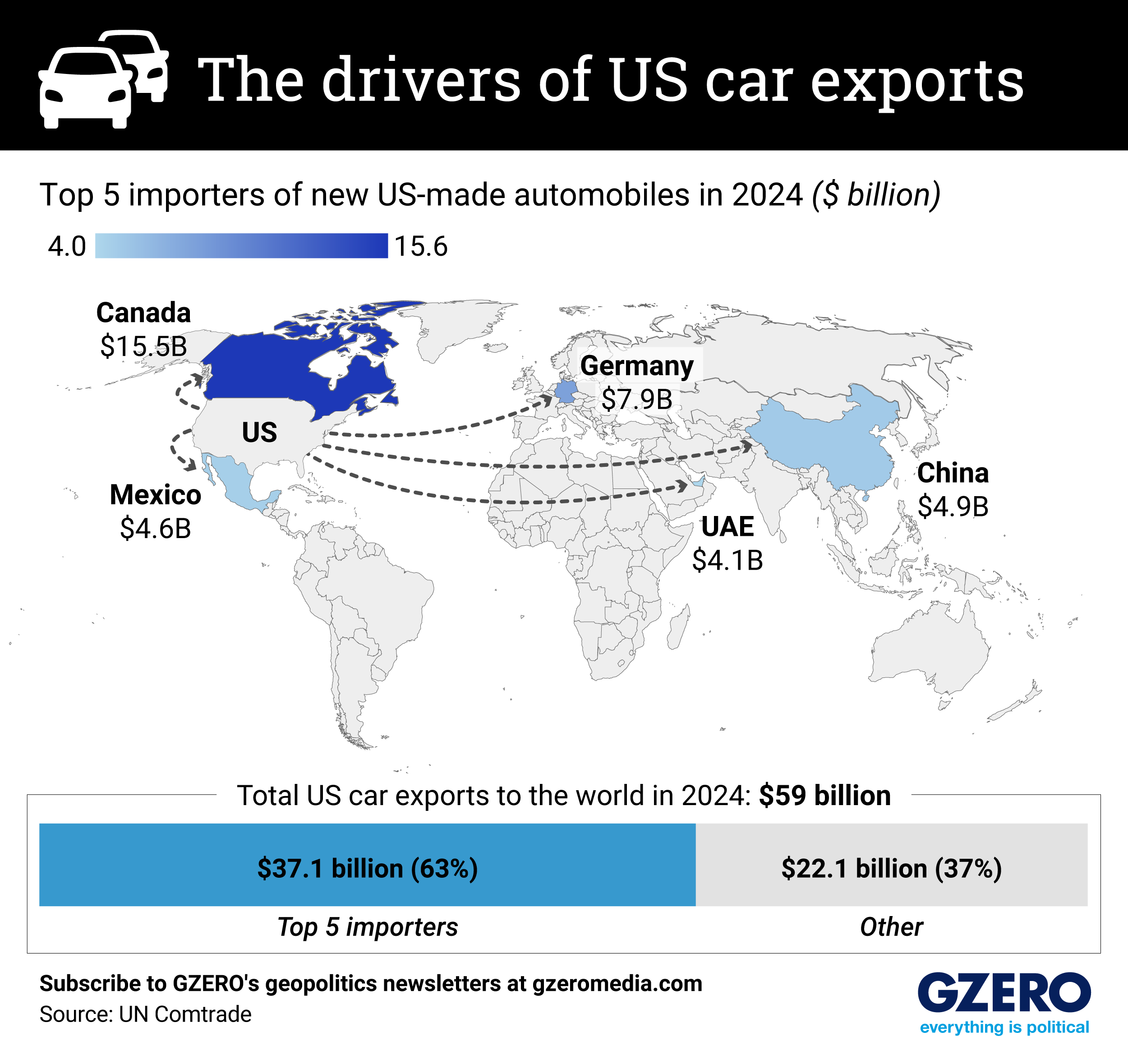 Map of US car exports. 