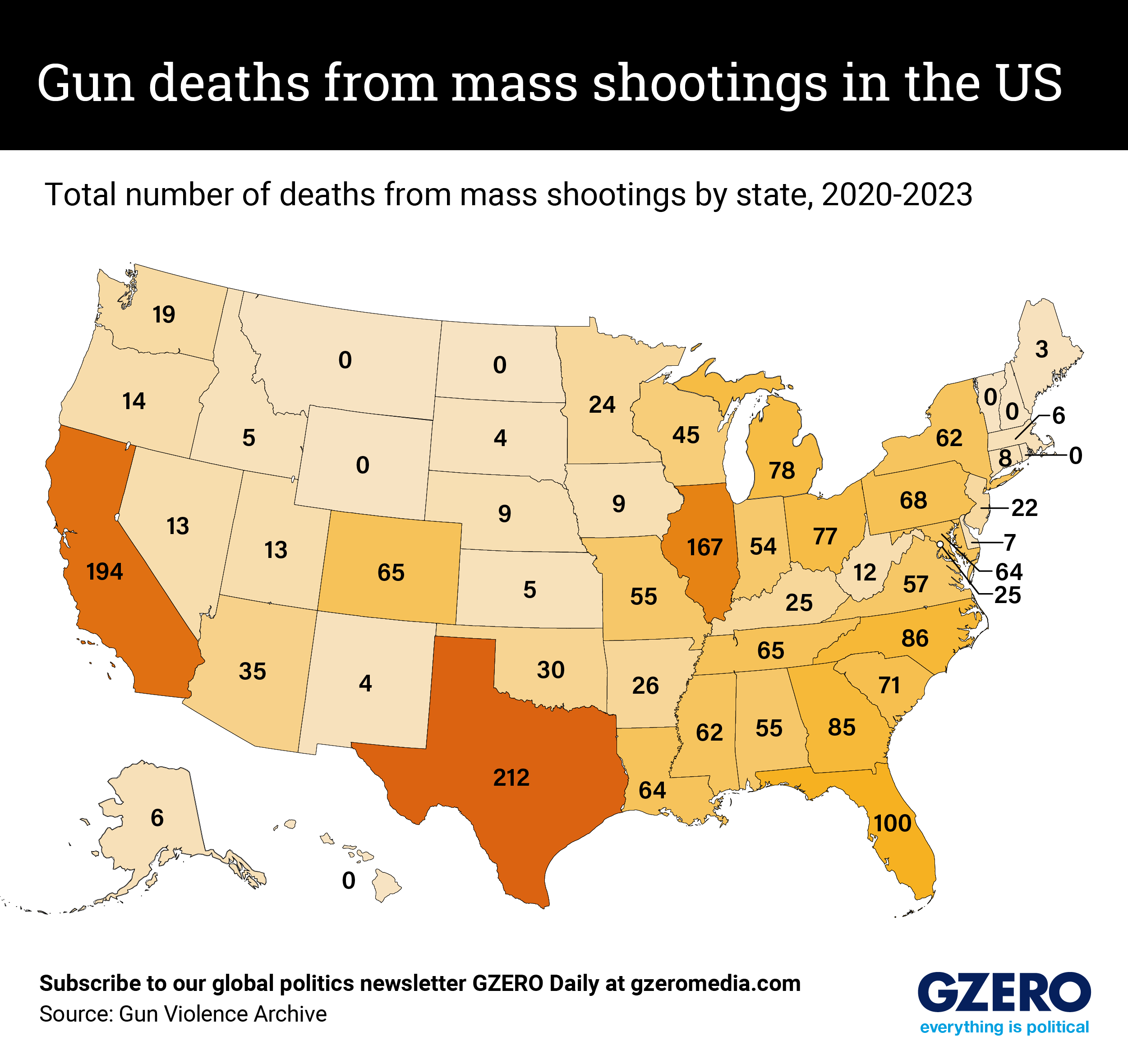 Map showing gun deaths by US state from 2020-2023.