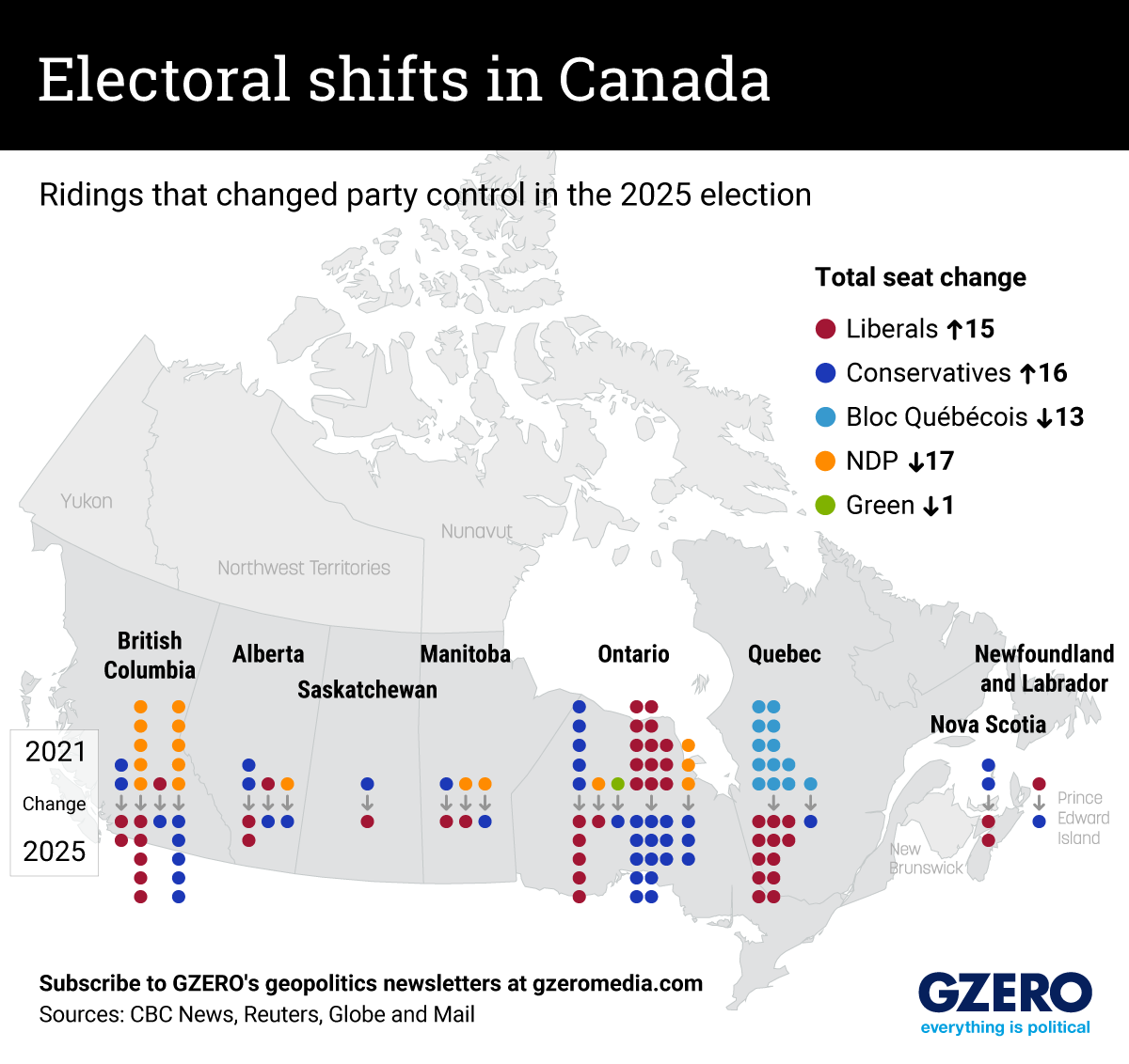 ​Map of electoral shifts in Canada