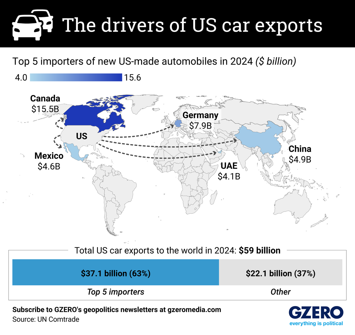 Map of US car exports. 