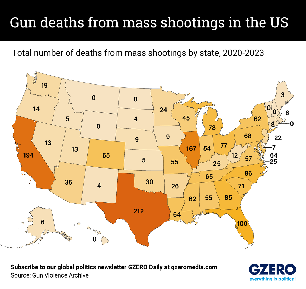 Map showing gun deaths by US state from 2020-2023.