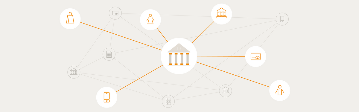 Mastercard ACH payments technology graph