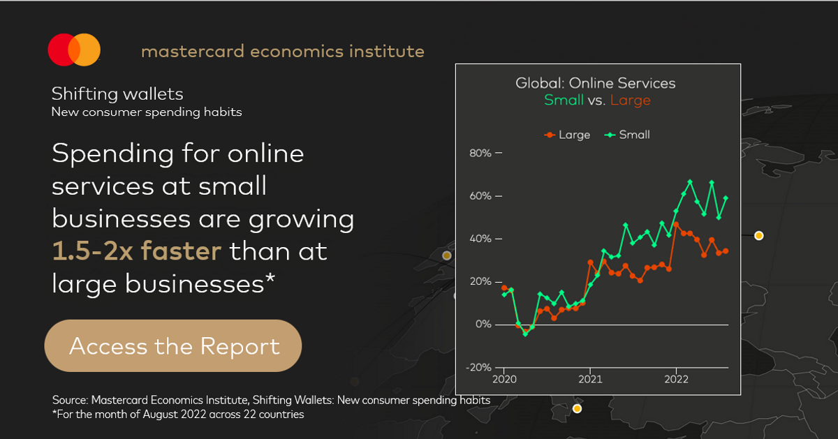 Mastercard economics institute, Shifting Wallets: New consumer spending habits graph.