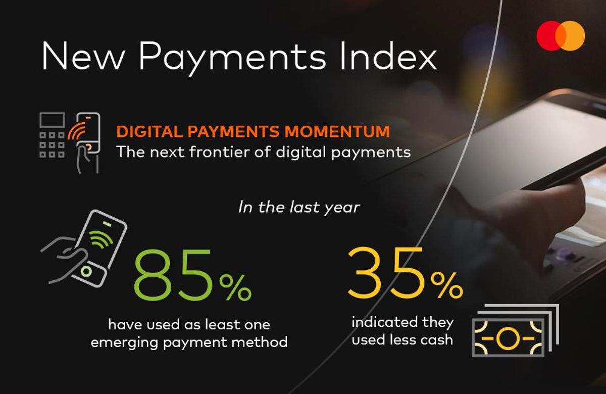 New payments index - Mastercard