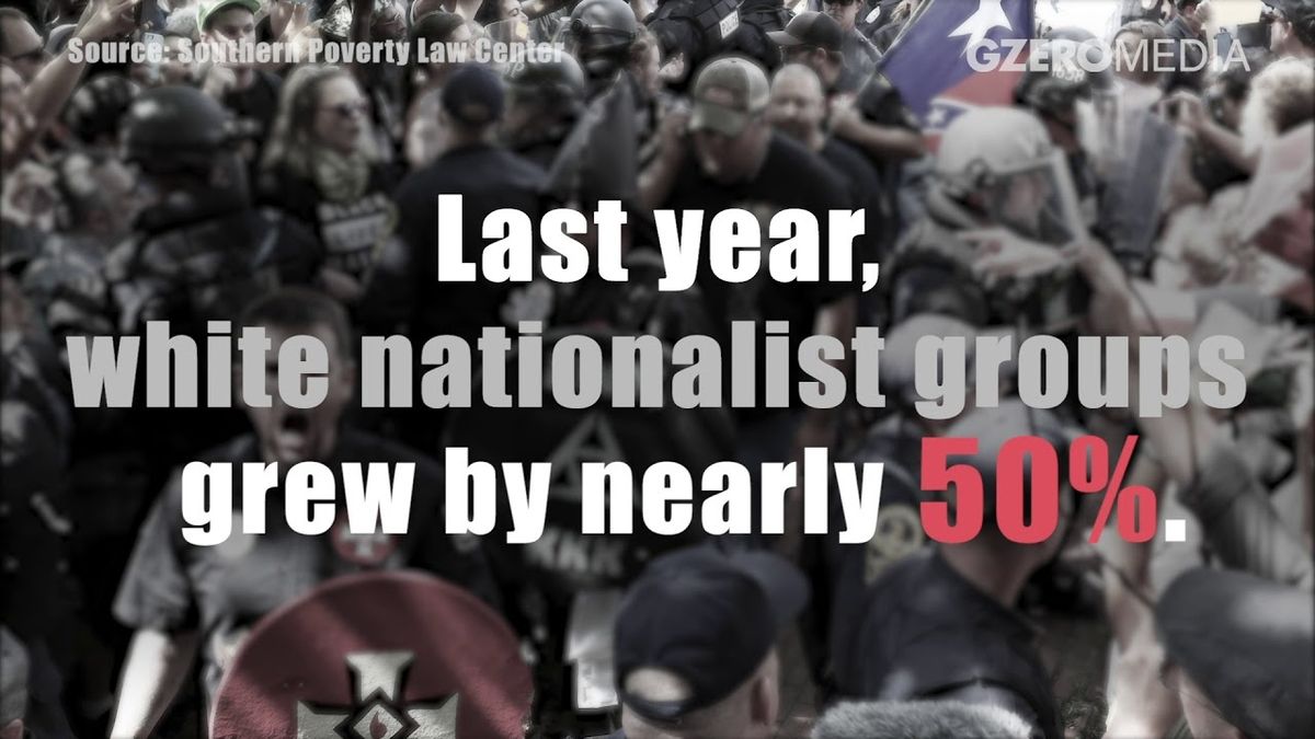 Not all extremism is treated equally.