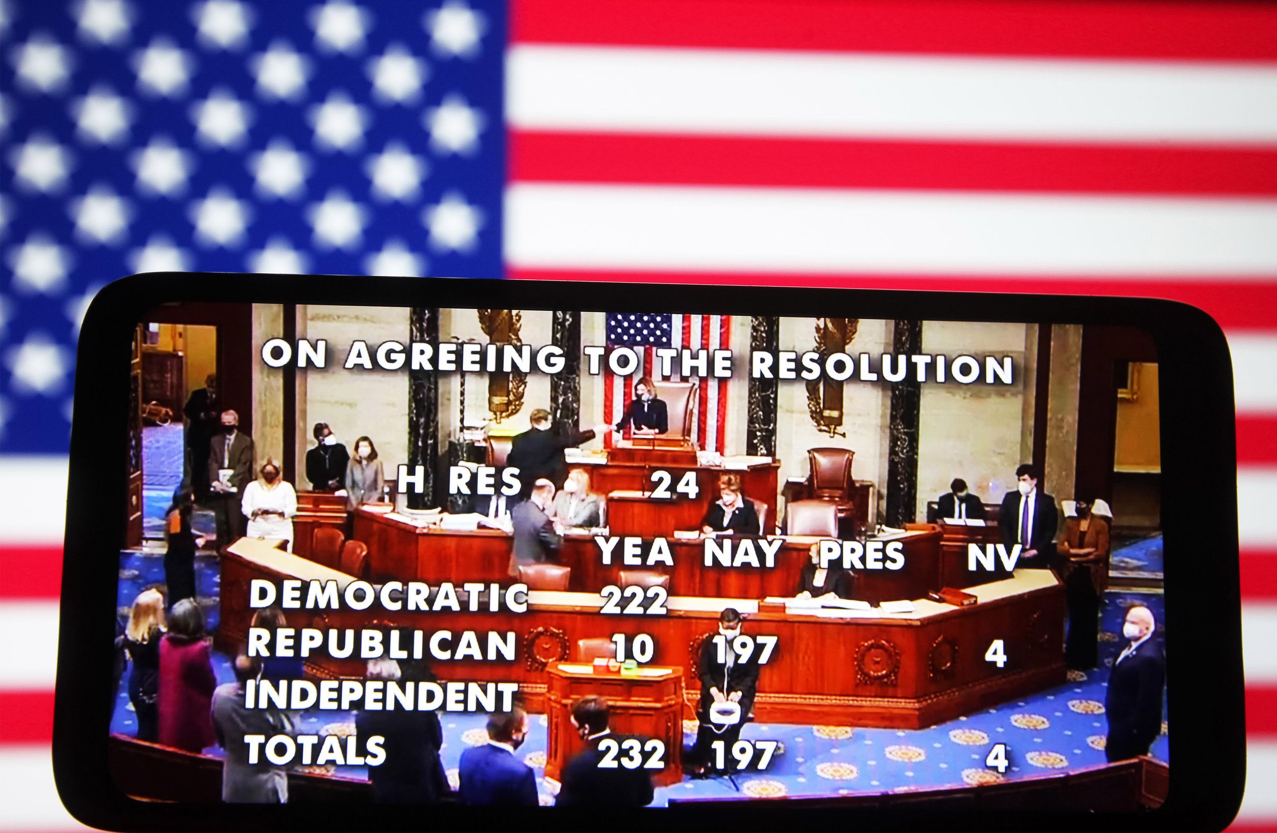 oting result of the House of Representatives is seen during the vote to impeach U.S. President Donald Trump in Washington, US., on this frame from a video displayed on a smartphone screen in front the US flag. 