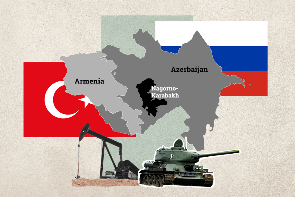 Armenia-Azerbaijan Conflict