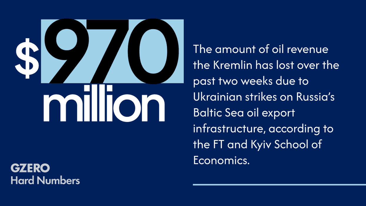 Russia’s two main oil export locations that have come under attack account for more than 40% the country’s seaborne crude export capacity.