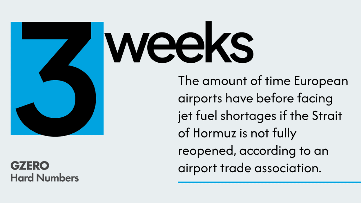 The amount of time European airports have before facing jet fuel shortages if the Strait of Hormuz is not fully reopened.