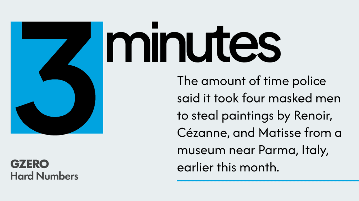 The amount of time police said it took four masked men to steal paintings by Renoir, Cézanne, and Matisse from a museum near Parma, Italy, earlier this month.
